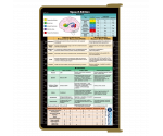 WhiteCoat Clipboard® - Tactical Brown Speech Language Pathology Edition